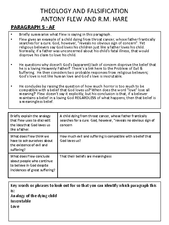 THEOLOGY AND FALSIFICATION ANTONY FLEW AND R. M. HARE PARAGRAPH 5 - AF •
