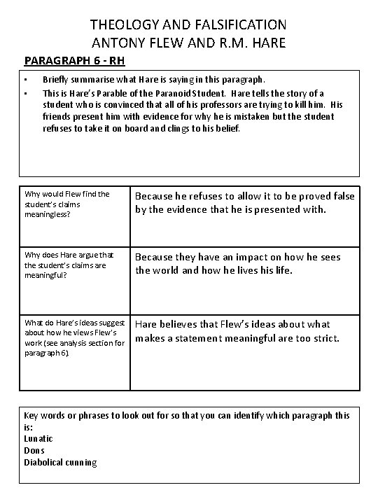 THEOLOGY AND FALSIFICATION ANTONY FLEW AND R. M. HARE PARAGRAPH 6 - RH •