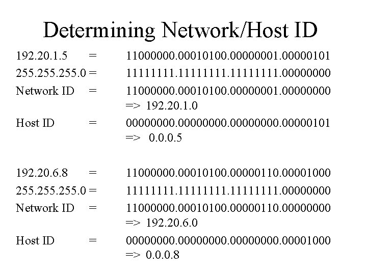 Determining Network/Host ID 192. 20. 1. 5 = 255. 0 = Network ID =