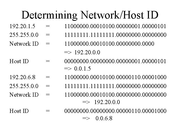 Determining Network/Host ID 192. 20. 1. 5 255. 0. 0 Network ID = =