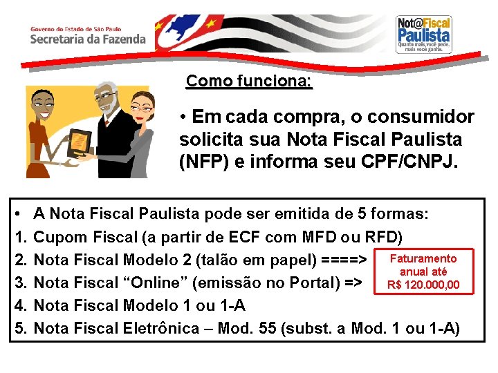 Como funciona: • Em cada compra, o consumidor solicita sua Nota Fiscal Paulista (NFP)
