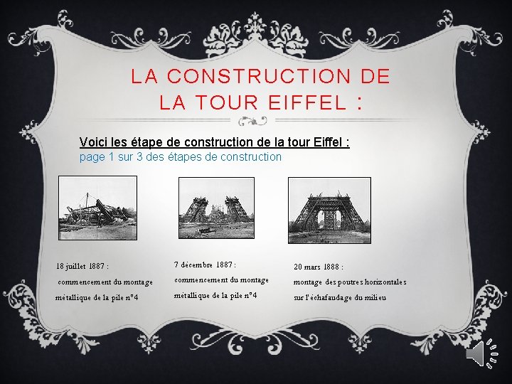 LA CONSTRUCTION DE LA TOUR EIFFEL : Voici les étape de construction de la