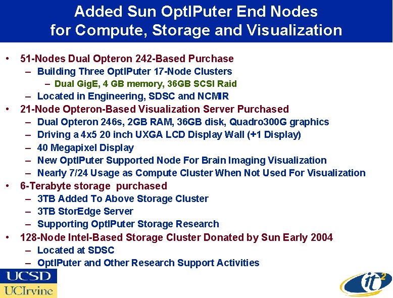 Added Sun Opt. IPuter End Nodes for Compute, Storage and Visualization • 51 -Nodes