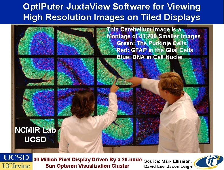 Opt. IPuter Juxta. View Software for Viewing High Resolution Images on Tiled Displays This