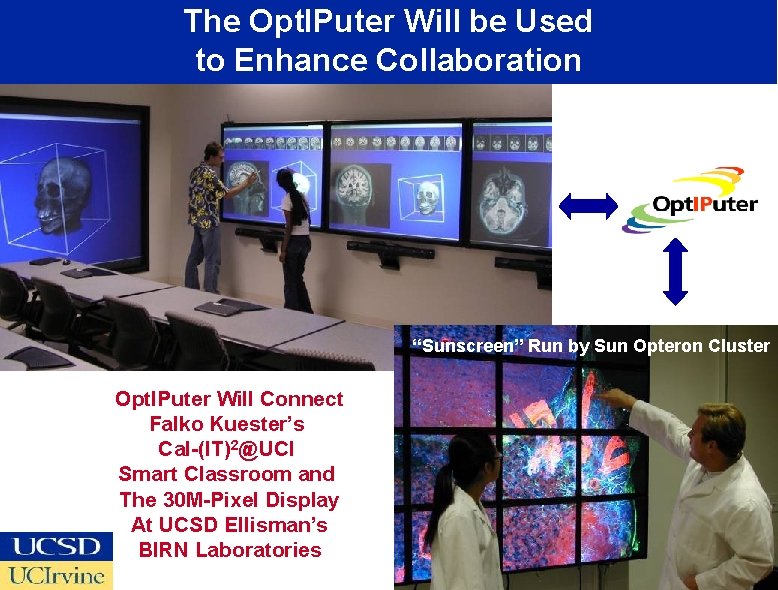 The Opt. IPuter Will be Used to Enhance Collaboration “Sunscreen” Run by Sun Opteron