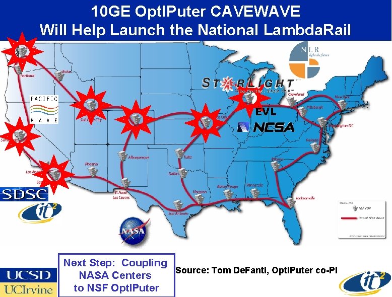 10 GE Opt. IPuter CAVEWAVE Will Help Launch the National Lambda. Rail EVL Next