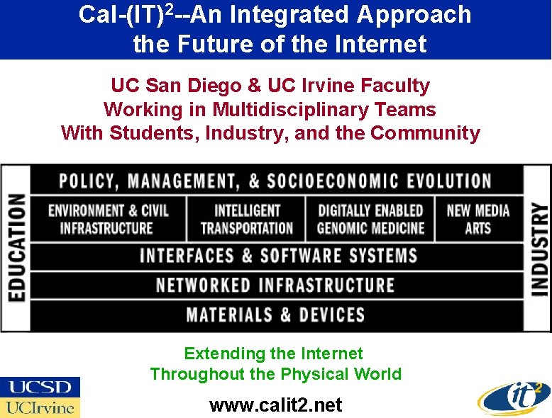 Cal-(IT)2 --An Integrated Approach the Future of the Internet UC San Diego & UC