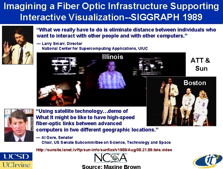 Imagining a Fiber Optic Infrastructure Supporting Interactive Visualization--SIGGRAPH 1989 “What we really have to