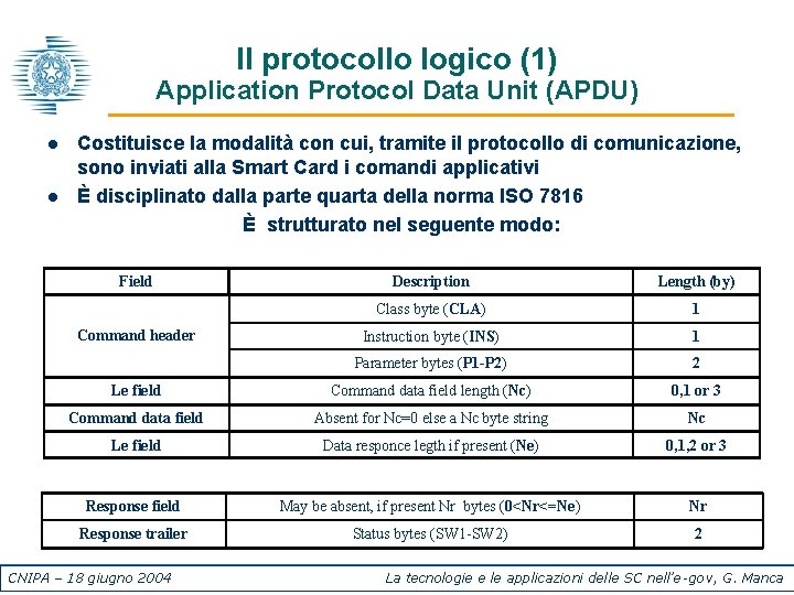 Il protocollo logico (1) Application Protocol Data Unit (APDU) l l Costituisce la modalità