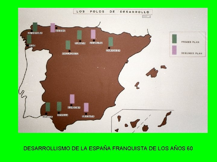 DESARROLLISMO DE LA ESPAÑA FRANQUISTA DE LOS AÑOS 60 