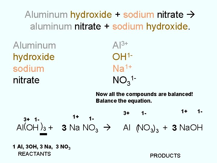 Aluminum hydroxide + sodium nitrate aluminum nitrate + sodium hydroxide. Aluminum hydroxide sodium nitrate