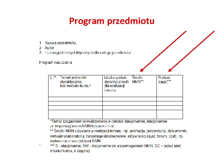 Program przedmiotu 