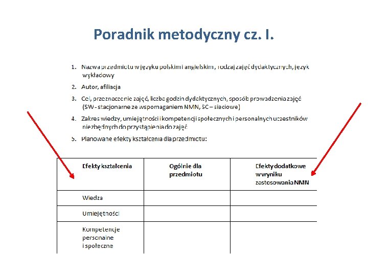 Poradnik metodyczny cz. I. 