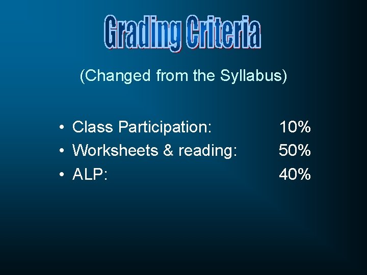 (Changed from the Syllabus) • Class Participation: • Worksheets & reading: • ALP: 10%