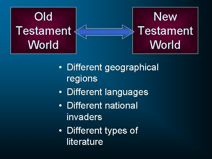 Old Testament World New Testament World • Different geographical regions • Different languages •