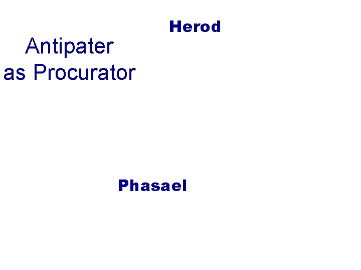 Antipater as Procurator Herod Phasael 