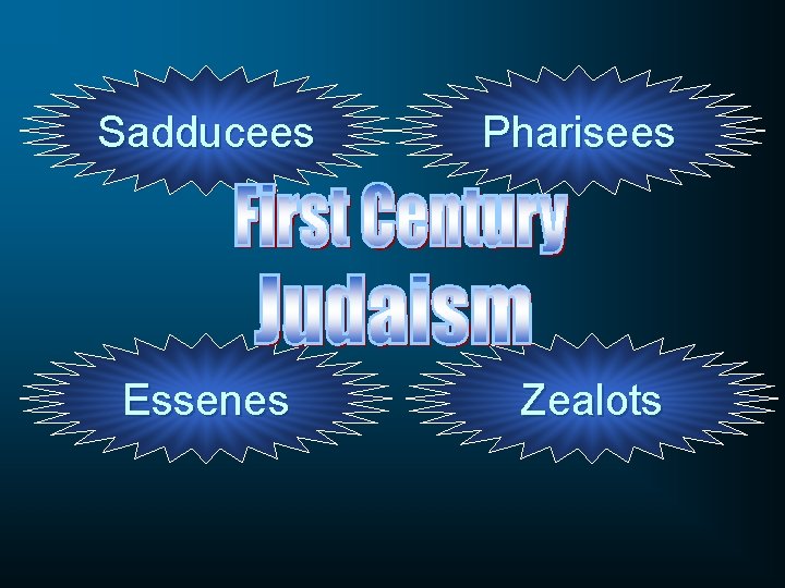 Sadducees Pharisees Essenes Zealots 