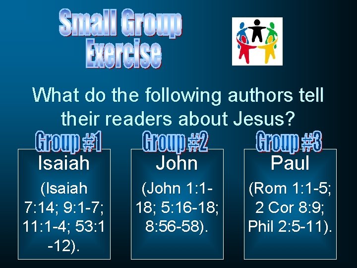 What do the following authors tell their readers about Jesus? Isaiah John Paul (Isaiah