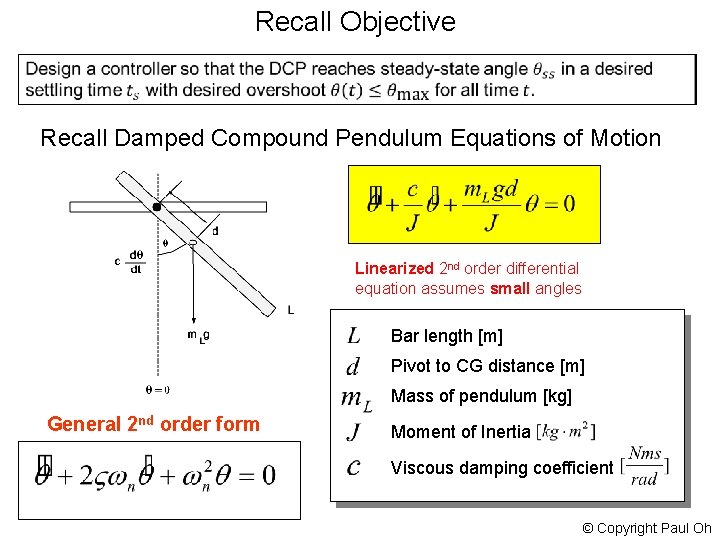 Recall Objective Recall Damped Compound Pendulum Equations of Motion Linearized 2 nd order differential