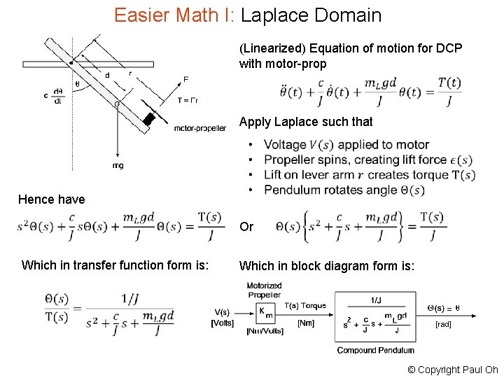 Easier Math I: Laplace Domain (Linearized) Equation of motion for DCP with motor-prop Apply