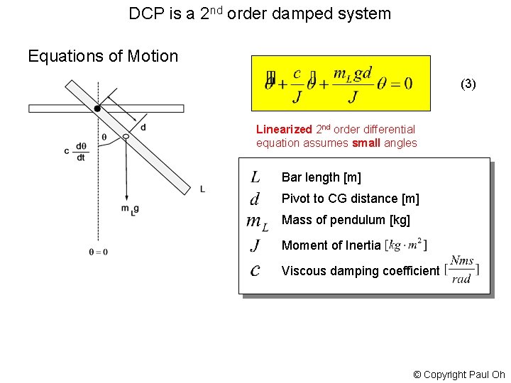 DCP is a 2 nd order damped system Equations of Motion (3) Linearized 2