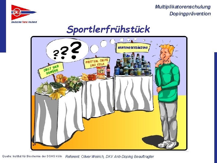 Multiplikatorenschulung Dopingprävention Sportlerfrühstück Quelle: Institut für Biochemie der DSHS Köln Referent: Oliver Weirich, DKV