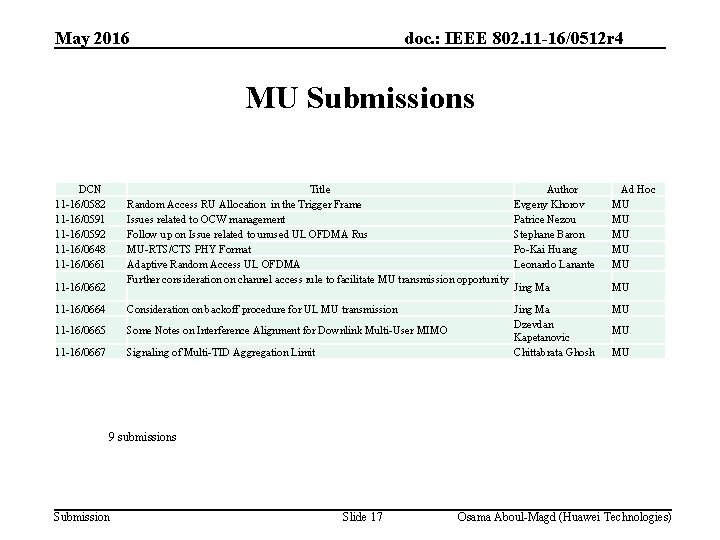 May 2016 doc. : IEEE 802. 11 -16/0512 r 4 MU Submissions DCN 11
