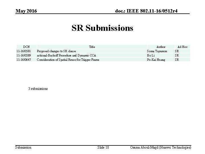 May 2016 doc. : IEEE 802. 11 -16/0512 r 4 SR Submissions DCN 11