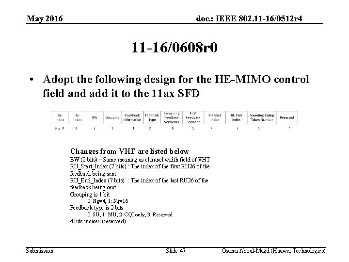 May 2016 doc. : IEEE 802. 11 -16/0512 r 4 11 -16/0608 r 0