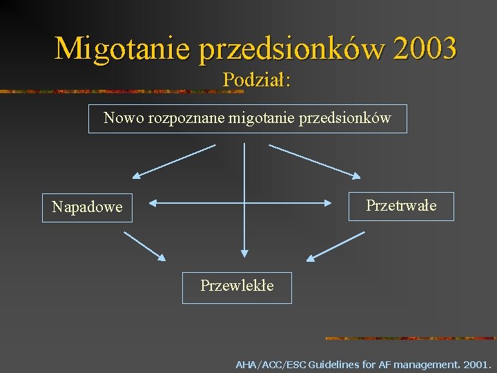 Migotanie przedsionków 2003 Podział: Nowo rozpoznane migotanie przedsionków Przetrwałe Napadowe Przewlekłe AHA/ACC/ESC Guidelines for