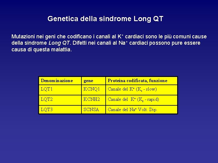 Genetica della sindrome Long QT Mutazioni nei geni che codificano i canali al K+