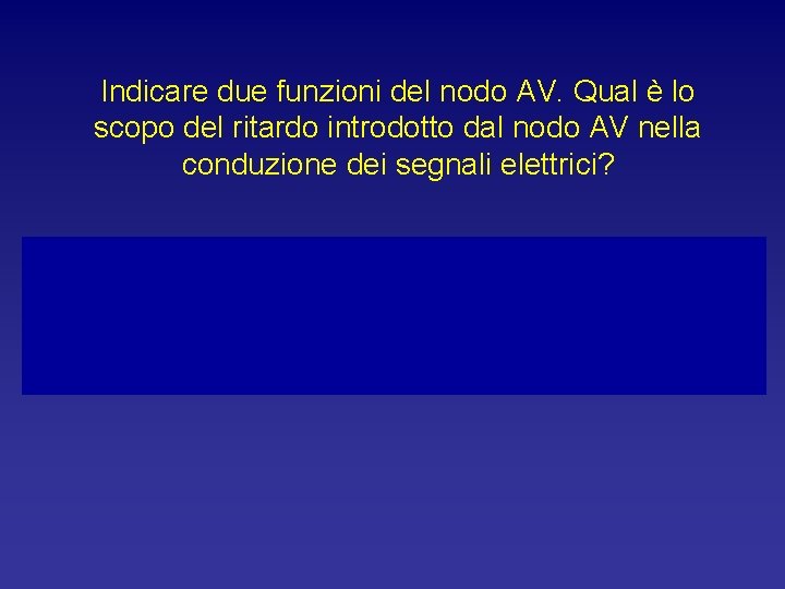 Indicare due funzioni del nodo AV. Qual è lo scopo del ritardo introdotto dal