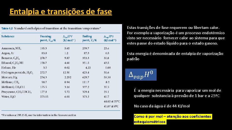 Entalpia e transições de fase Estas transições de fase requerem ou libertam calor. Por