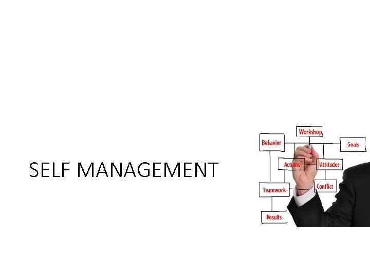 SELF MANAGEMENT 
