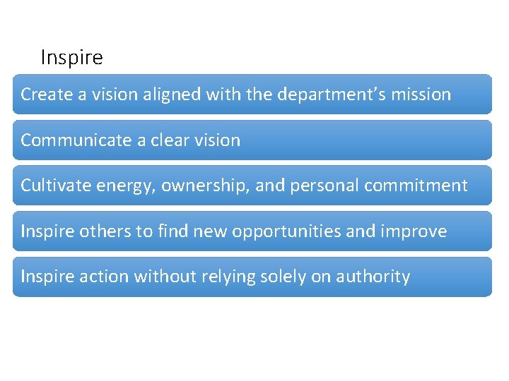 Inspire Create a vision aligned with the department’s mission Communicate a clear vision Cultivate