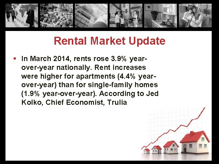 Rental Market Update § In March 2014, rents rose 3. 9% yearover-year nationally. Rent