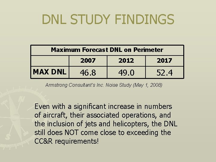 DNL STUDY FINDINGS Maximum Forecast DNL on Perimeter MAX DNL 2007 2012 2017 46.
