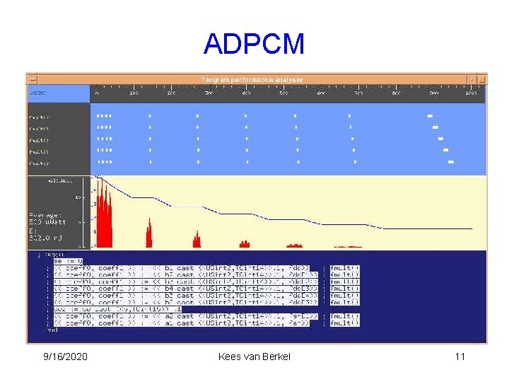 ADPCM 9/16/2020 Kees van Berkel 11 