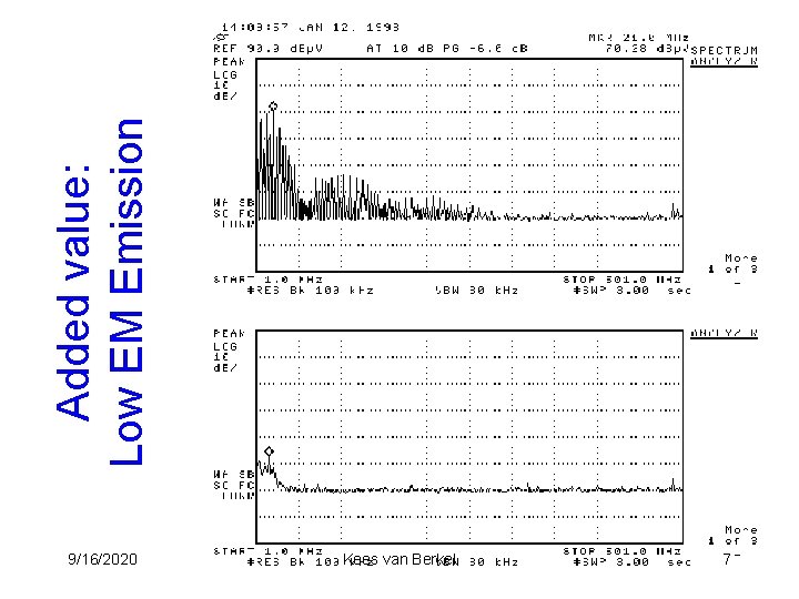 9/16/2020 Kees van Berkel 7 Added value: Low EM Emission 