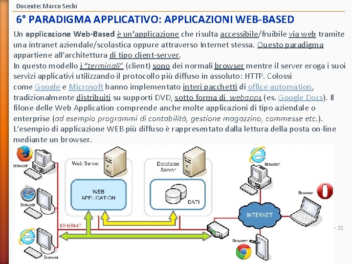 Docente: Marco Sechi 6° PARADIGMA APPLICATIVO: APPLICAZIONI WEB-BASED Un applicazione Web-Based è un'applicazione che