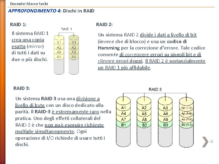 Docente: Marco Sechi APPROFONDIMENTO 4: Dischi in RAID 1: Il sistema RAID 1 crea