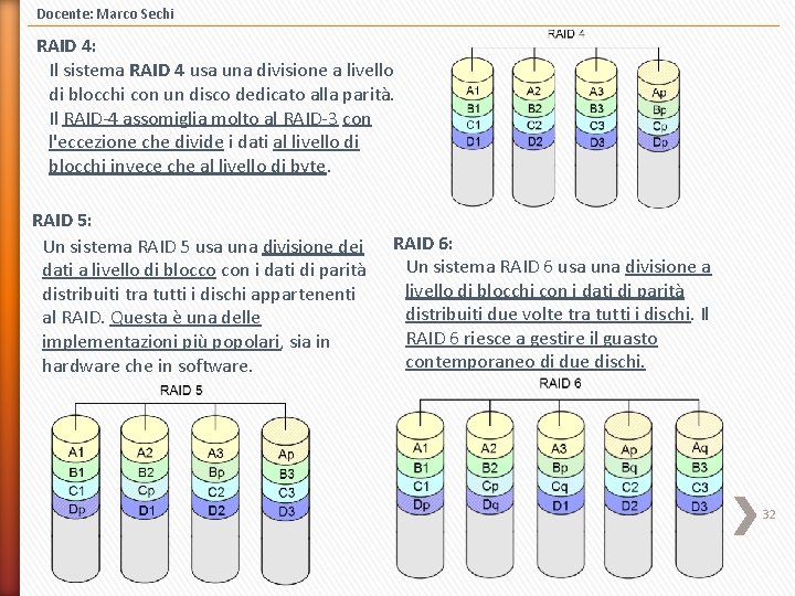 Docente: Marco Sechi RAID 4: Il sistema RAID 4 usa una divisione a livello