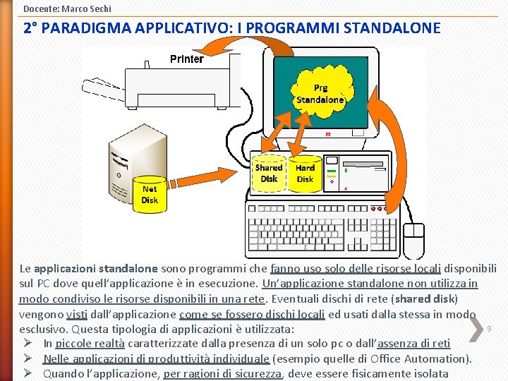 Docente: Marco Sechi 2° PARADIGMA APPLICATIVO: I PROGRAMMI STANDALONE Le applicazioni standalone sono programmi
