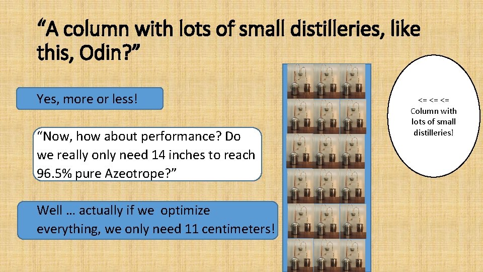 “A column with lots of small distilleries, like this, Odin? ” Yes, more or