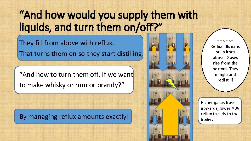 “And how would you supply them with liquids, and turn them on/off? ” They