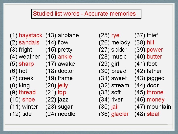 Studied list words - Accurate memories (1) haystack (2) sandals (3) fright (4) weather
