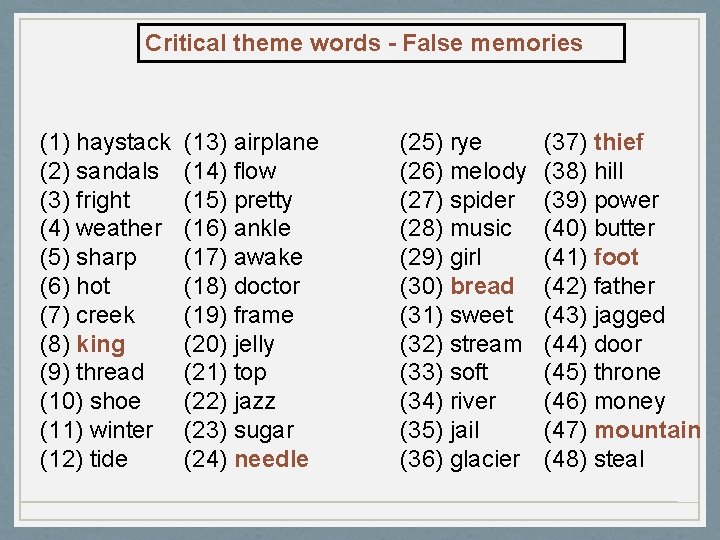 Critical theme words - False memories (1) haystack (2) sandals (3) fright (4) weather