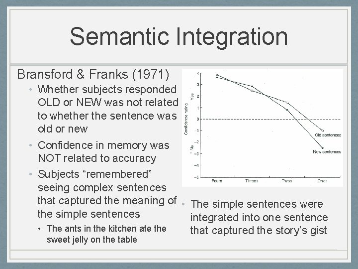 Semantic Integration Bransford & Franks (1971) • Whether subjects responded OLD or NEW was