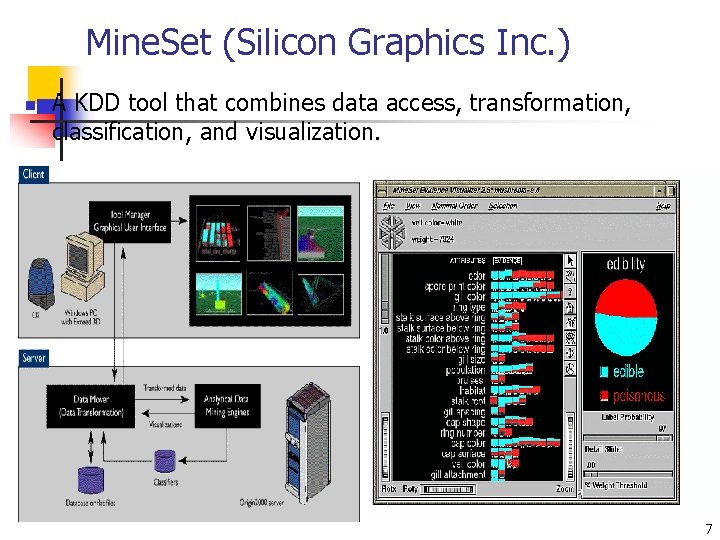 Mine. Set (Silicon Graphics Inc. ) n A KDD tool that combines data access,