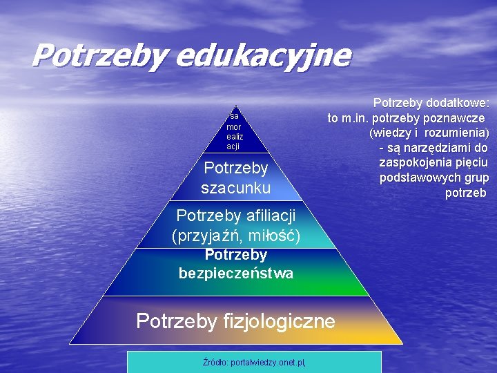 Potrzeby edukacyjne Potrzeby dodatkowe: sa to m. in. potrzeby poznawcze mor ealiz (wiedzy i